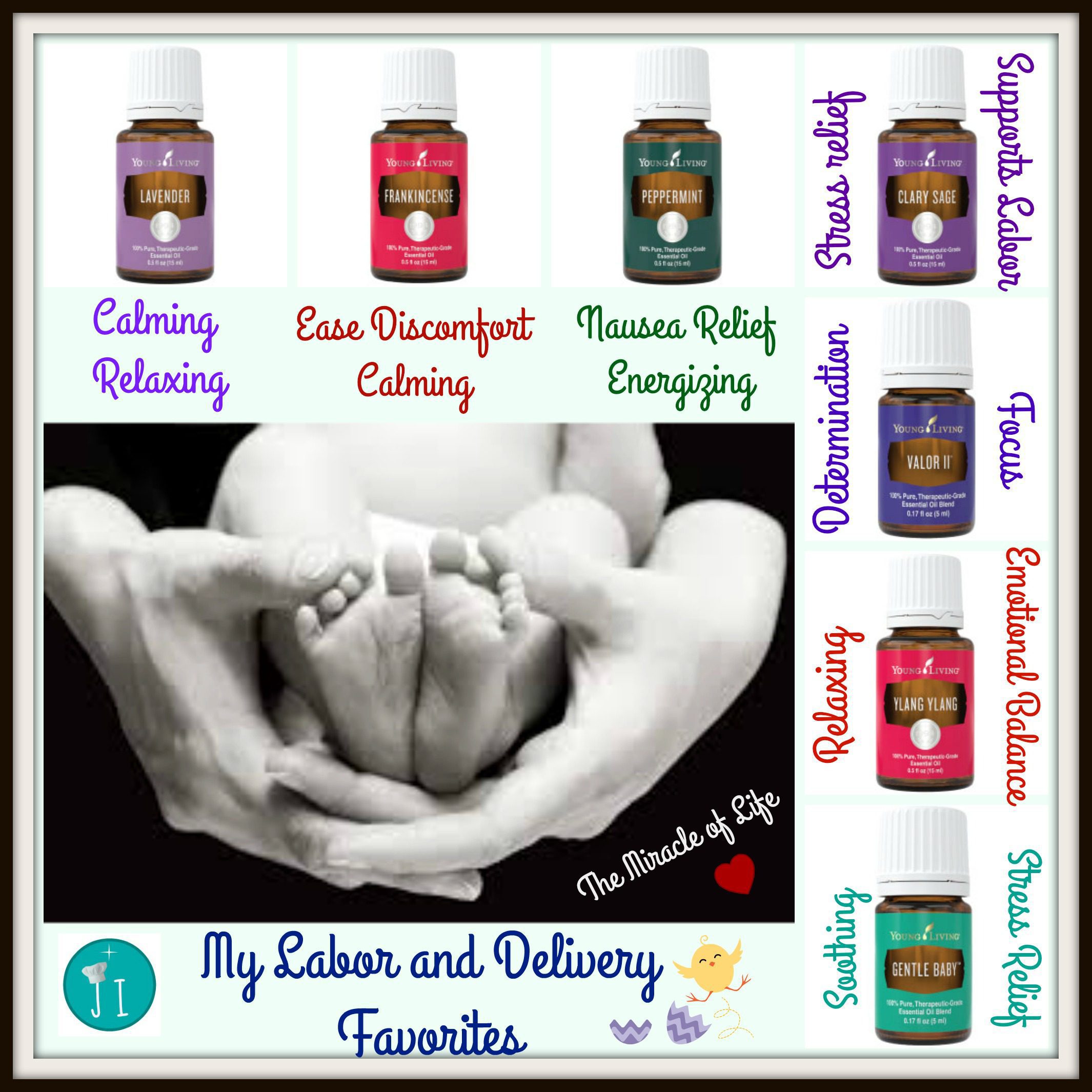 Labor and Delivery collage