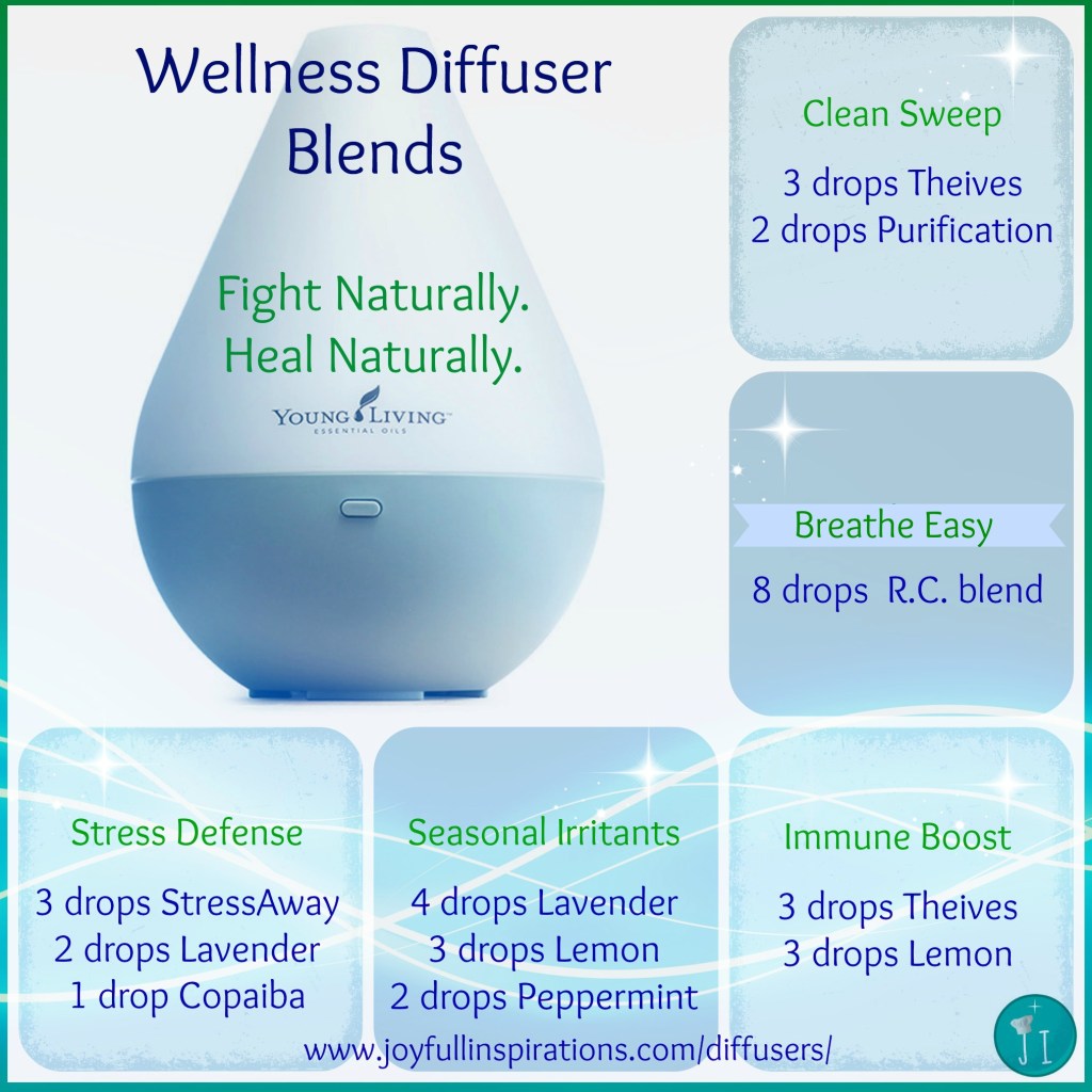 Wellness Diffuser Blends